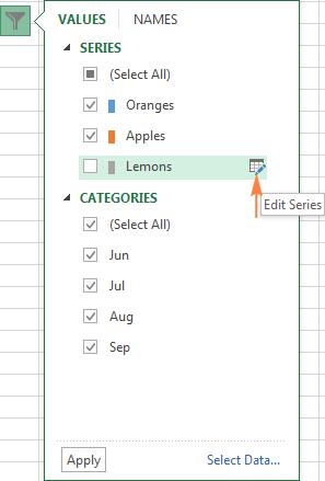 Guide hoàn chỉnh về các thao tác cần thiết trong việc thiết kế biểu đồ trong Excel